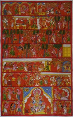 Cheriyal Scroll Painting
